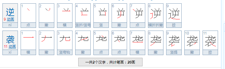 逆袭的意思是什么？