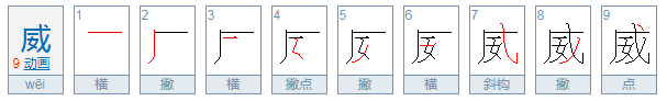 “威”这个字是什么偏旁