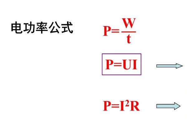 如何测量小灯泡的电功率