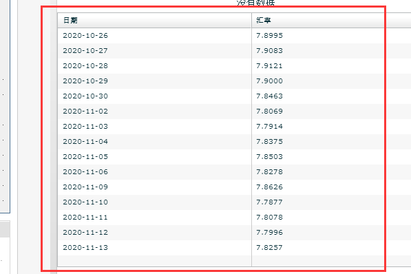 899欧元折合人民币是多少钱？