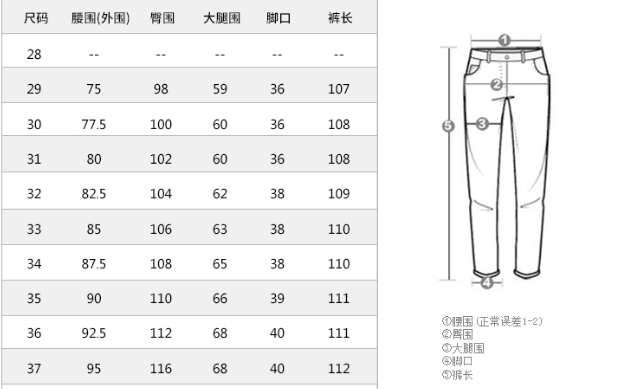 30码，是多大的腰围？具体多少厘米呢？？