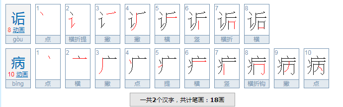 诟病 是什么意思？