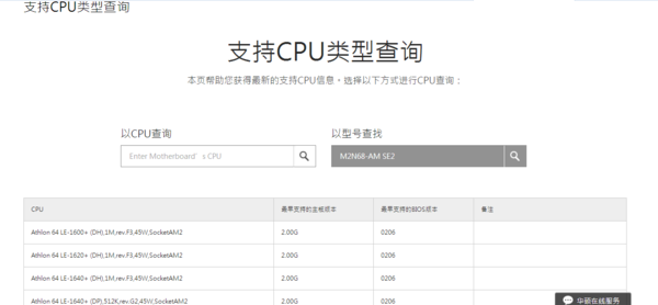 华硕主板M2N68支持最高的CPU是什么型号？