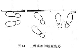 飞镖的动作要领有哪些？