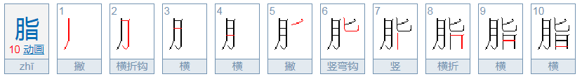 猜字谜，一月七日，猜一个字