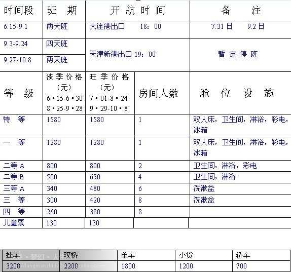 大连到天津的船票