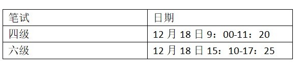 2021年12月四六级考试时间