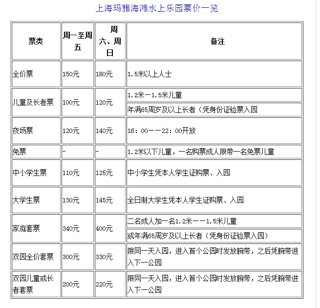 上海欢乐谷有水上乐园吗