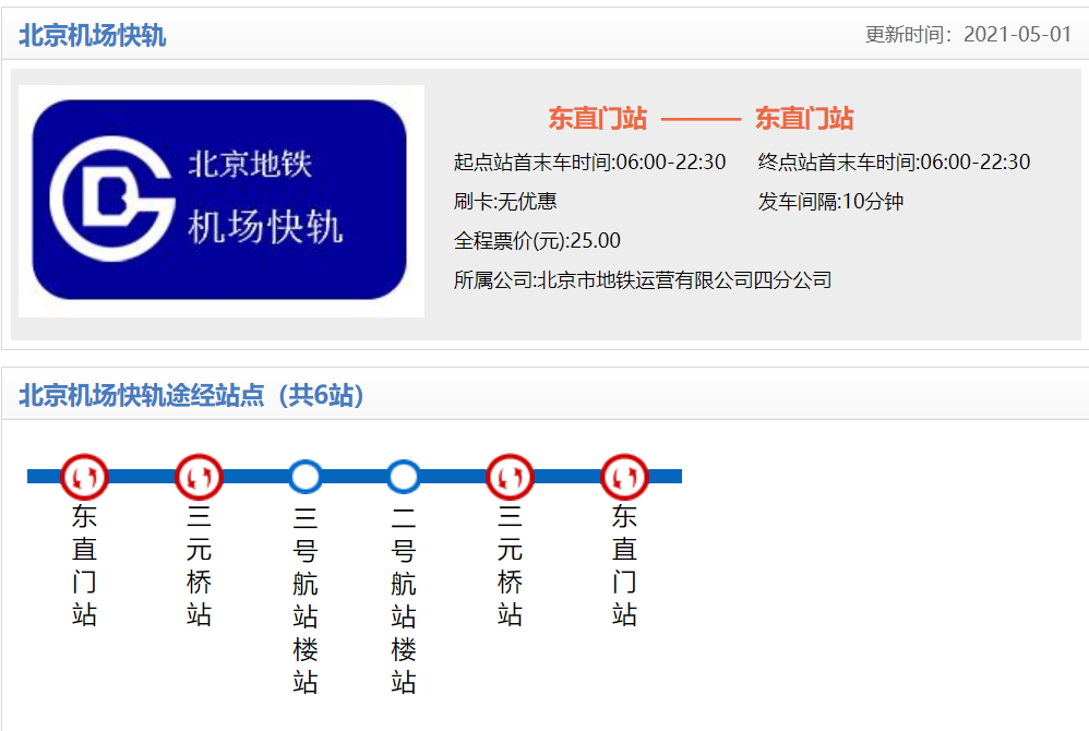 急求 北京机场快轨时刻表