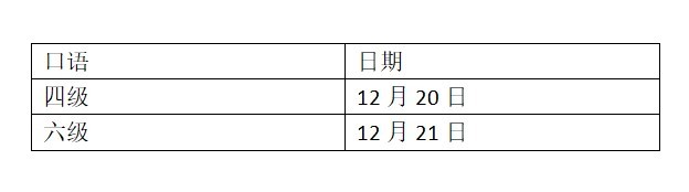 2021年12月四六级考试时间