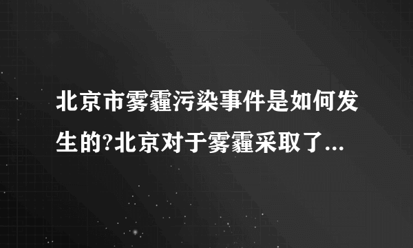 北京市雾霾污染事件是如何发生的?北京对于雾霾采取了哪些措施?你怎样评价?