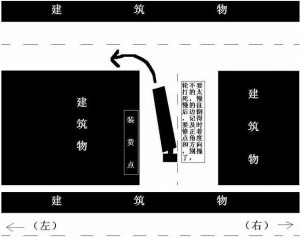 半挂车倒车有什么窍门