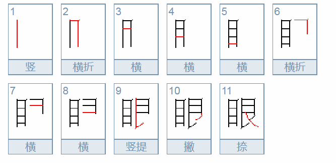 “眼”字能组成哪些词语？