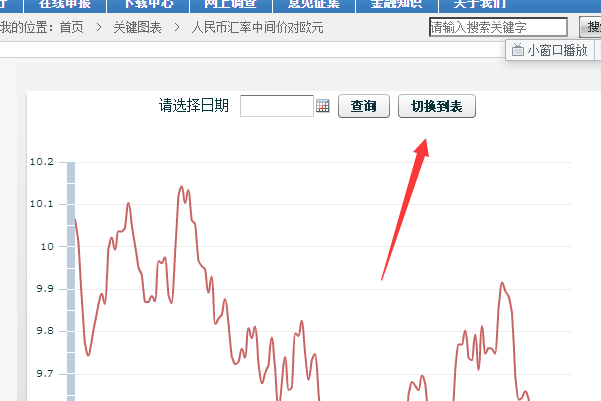 899欧元折合人民币是多少钱？