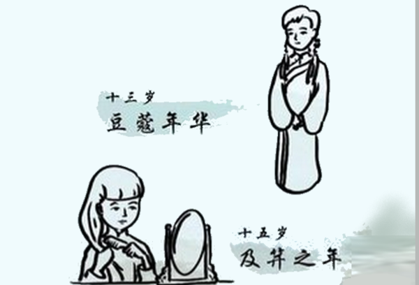 中国古代年龄称呼有讲究，那么古代女子的年龄有什么称呼？