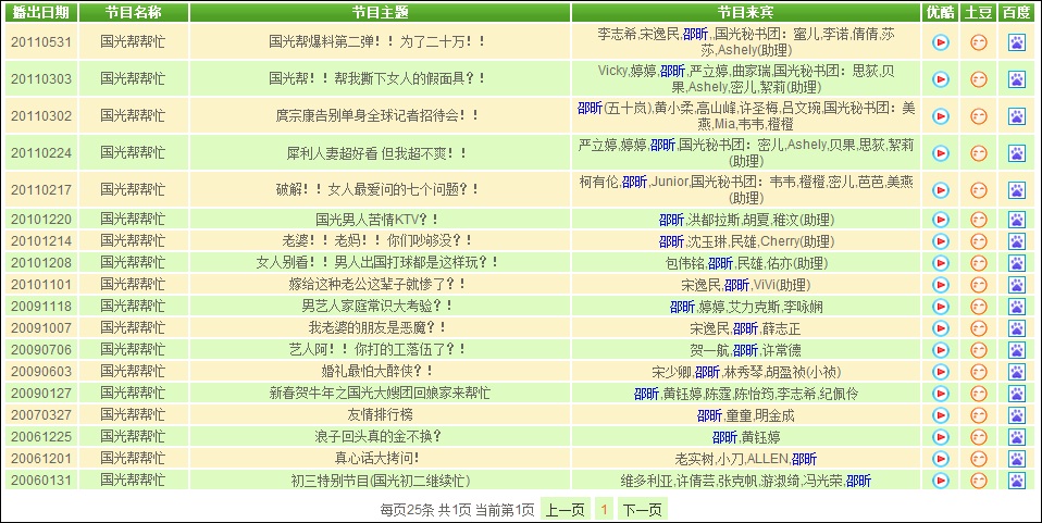 邵昕上过哪几期国光帮帮忙？