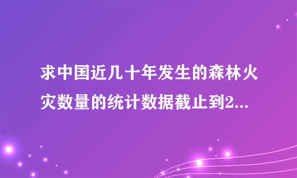 求中国近几十年发生的森林火灾数量的统计数据截止到2013年，高分悬赏！详细可追加！