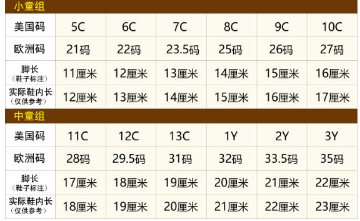 耐克1y2y3y是多大