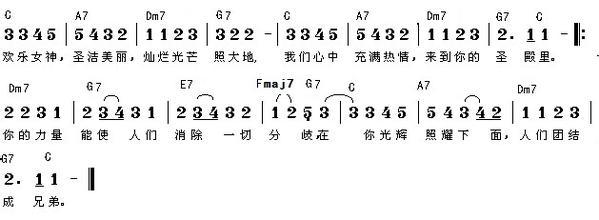 欢乐颂简谱