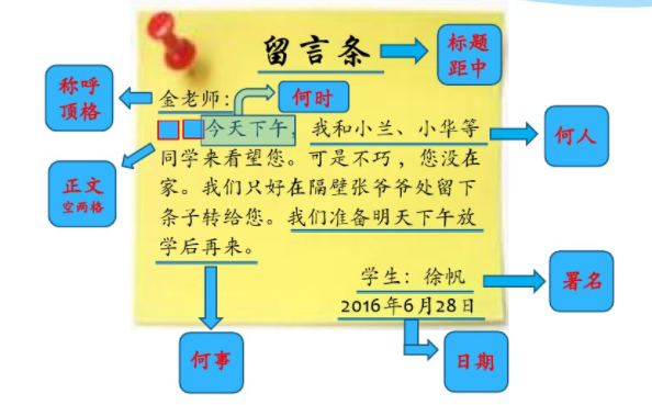 二年级小学生留言条怎么写？