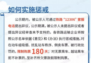 铁路公示失信人受到什么惩罚？