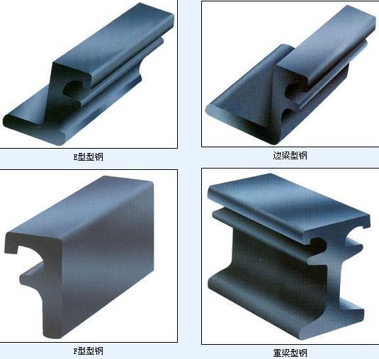 E型钢是什么材料的