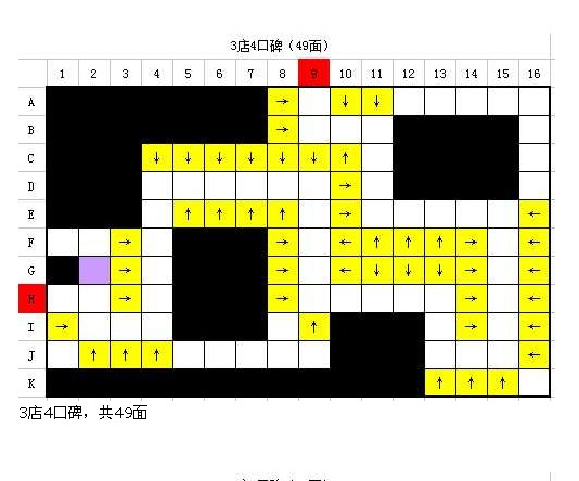 qq超市生活物语4口碑摆法如何摆放才能挑战特殊顾客