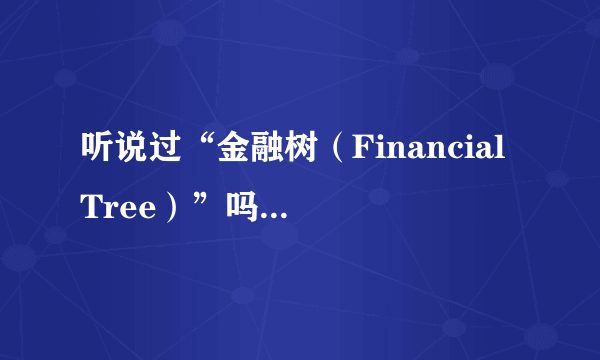 听说过“金融树（Financial Tree）”吗？为什么说金融就是树？