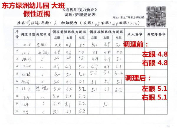 视力矫正方法有哪些？