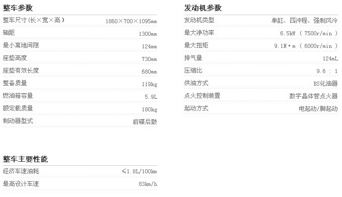 铃木海王星UA125-T型号的踏板车价格多少？