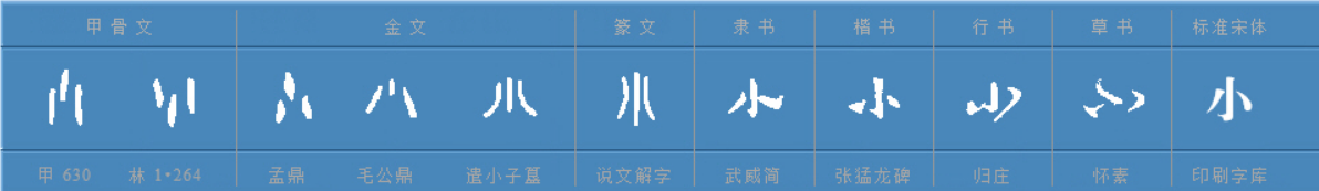 小字的田字格写法该怎么写？