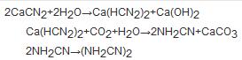 双氰胺是由什么产生的