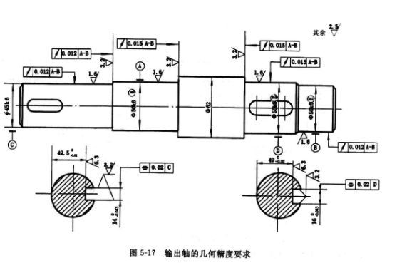 什么是互换性？互换性的优越性有哪些