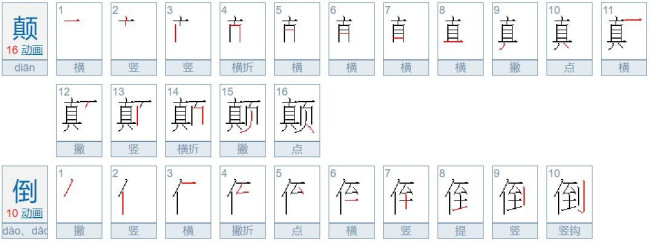 颠倒是什么意思？