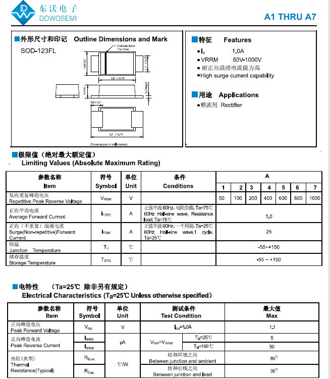 整流二极管的参数是什么？