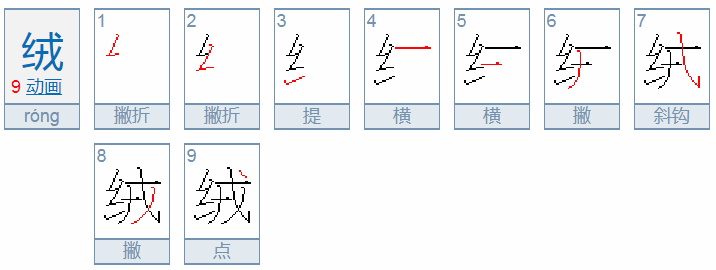 绒的笔顺怎么写