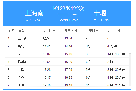 k123次列车经过哪些站吗