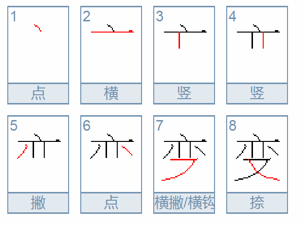 变的笔顺