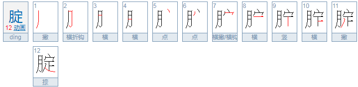 腚怎么读拼音?