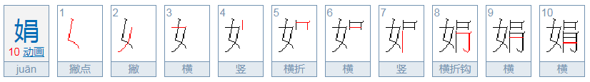 juan的读音是什么？