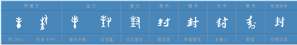 “封”字意思是什么