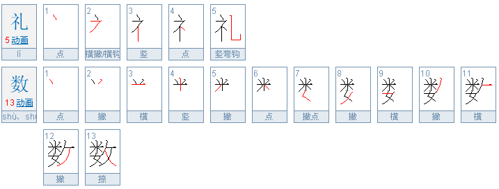 礼数是什么意思？