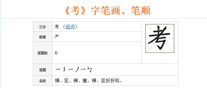 考的笔顺是什么?