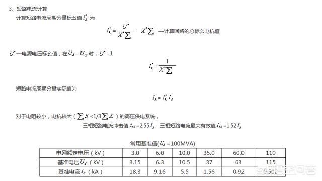 短路电流的一般计算方法有哪几种啊？