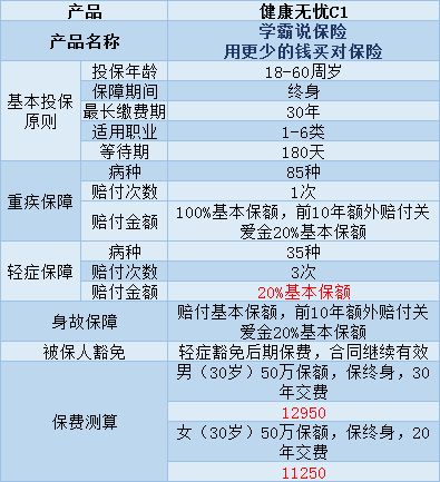 新华保险保单查询