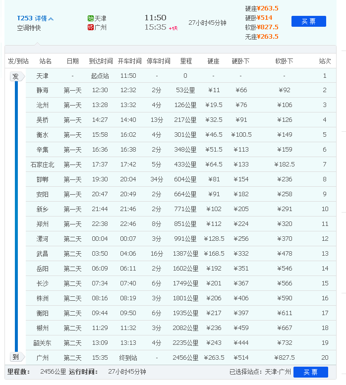 t253次列车的起点是天津西站吗