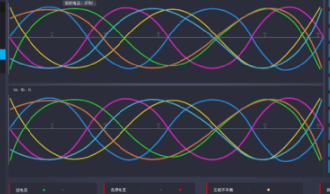 电能质量是什么？