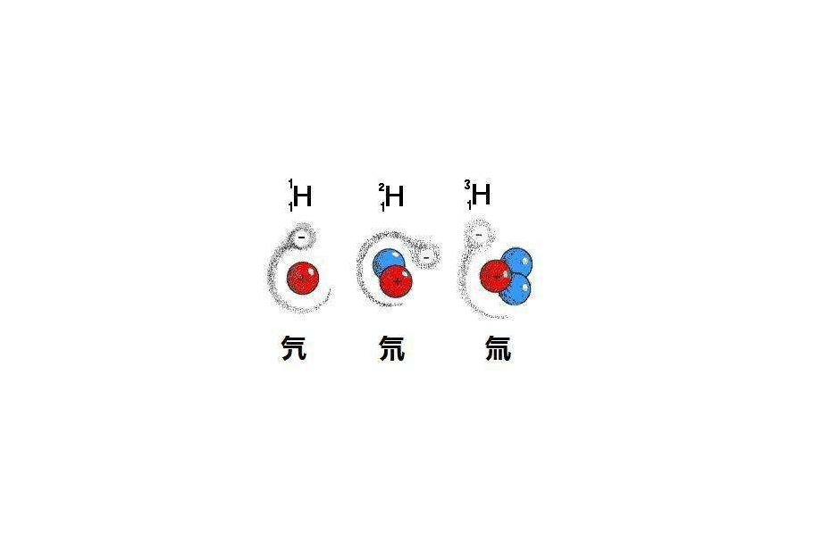 核废水究竟是什么，它对自然界的危害到底有哪些？