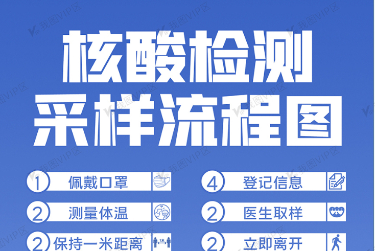 做完核酸检测后，一般多久出结果？