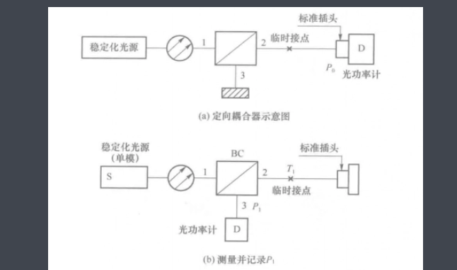 rl是什么意思？